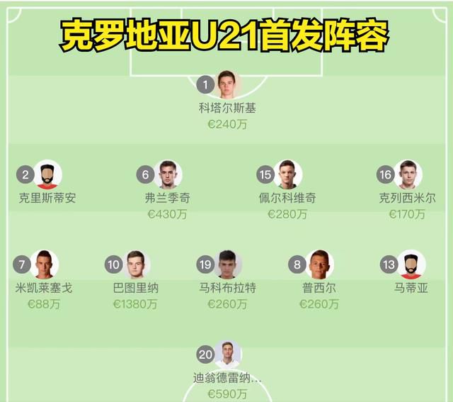 尤文1-0那不勒斯！